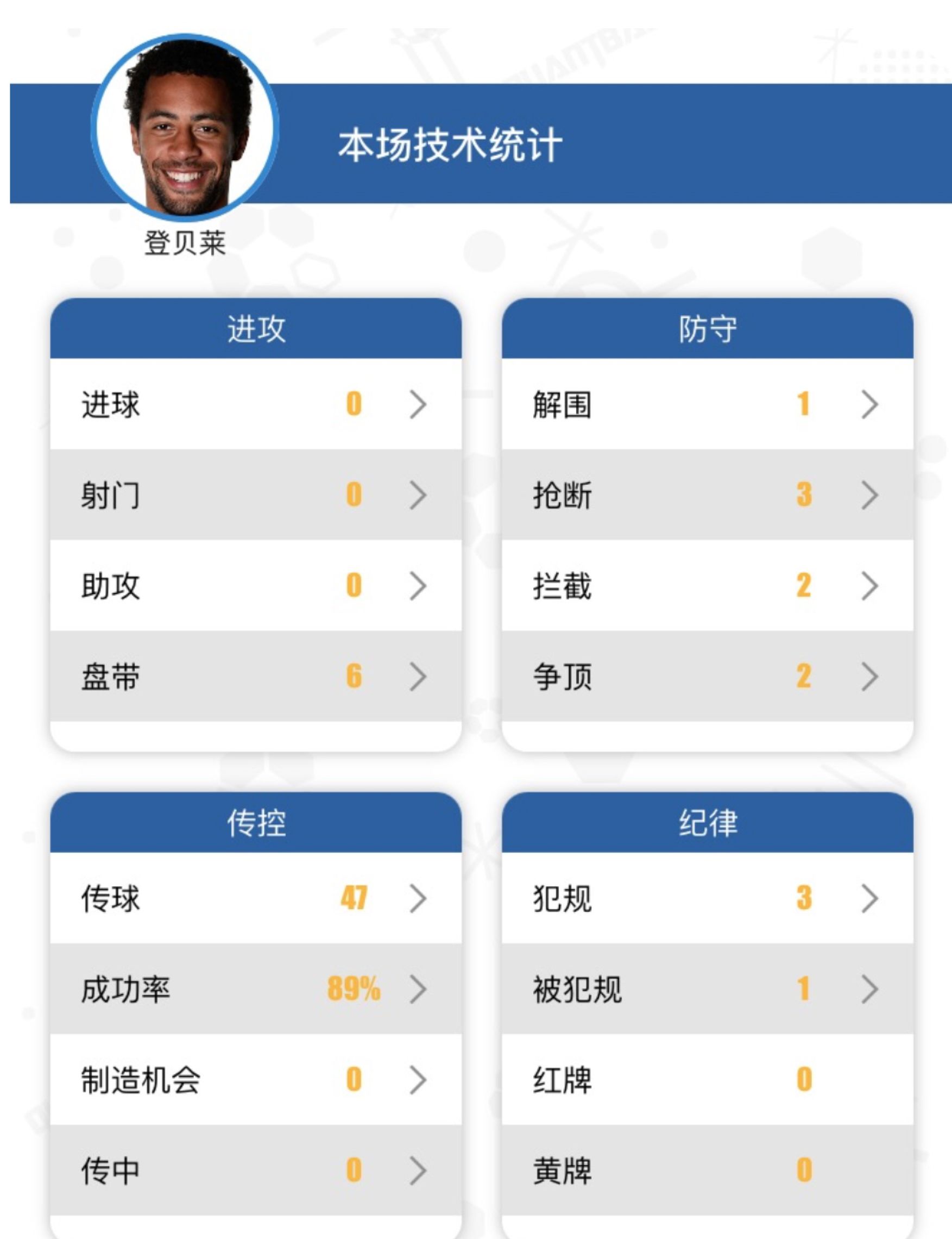 阿森纳vs热刺复盘,热刺vs阿森纳ai预测