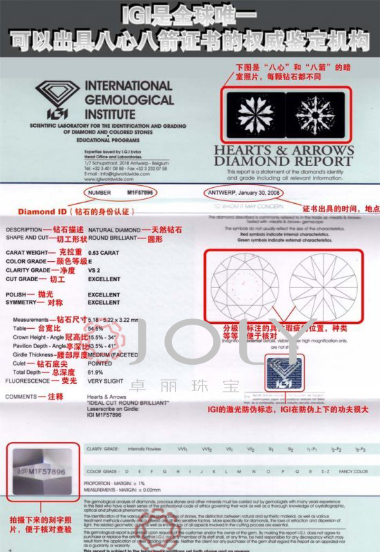 钻石权威证书,钻石dbg证书权威吗