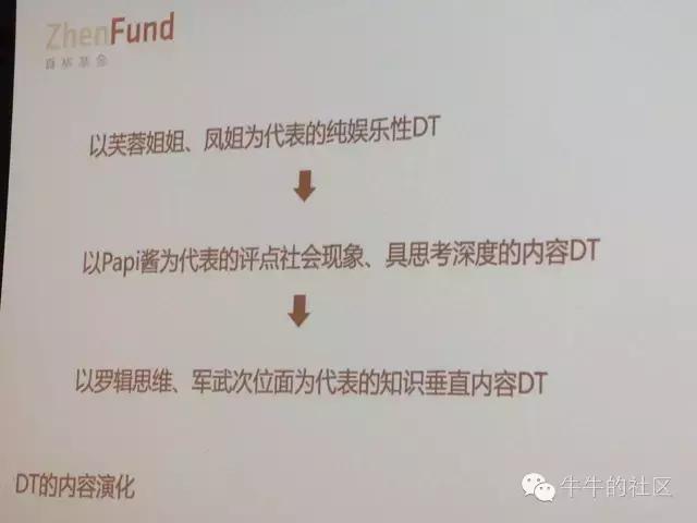 独家：真格基金的王强，Papi酱，熊猫TV都到硅谷干嘛来了？