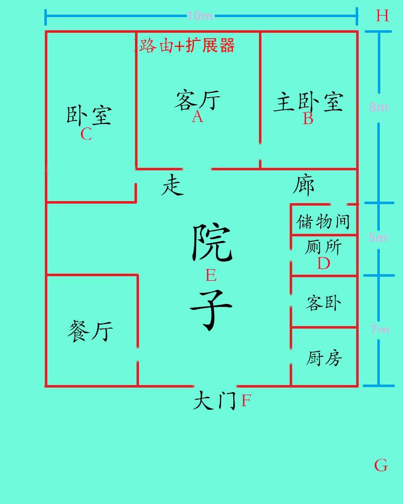 360安全5g无线路由器,360安全路由器2.4g和5g合并
