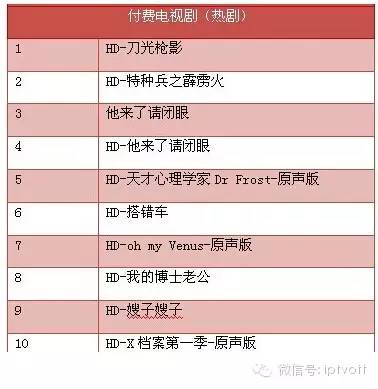 流媒体最新信息,流媒体网