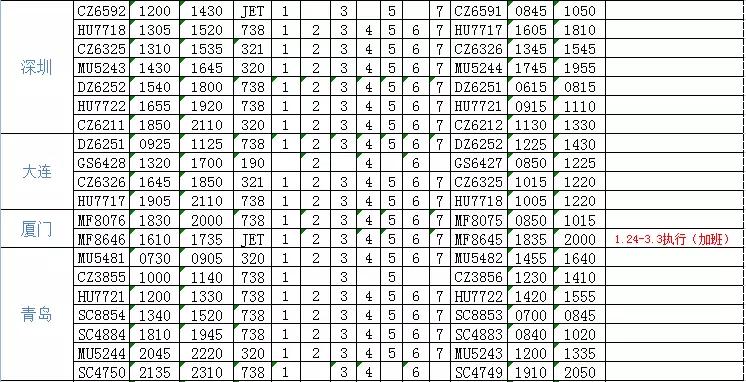 北仑便民信息网,宁波北仑出行