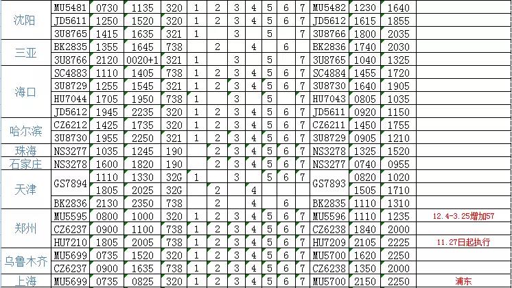 北仑便民信息网,宁波北仑出行