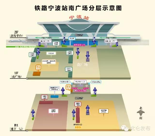 北仑便民信息网,宁波北仑出行