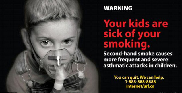 二手烟增加哪些患病风险,二手烟的危害患癌