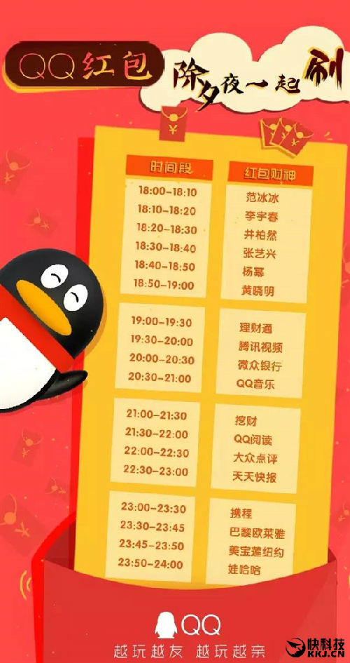 除夕到了奉上支付宝、QQ、微博、微信抢红包时间表