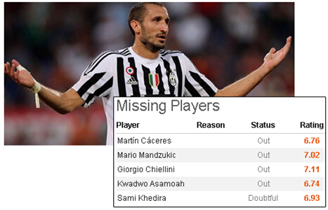 一统乱世合集,意甲2018尤文经典比赛