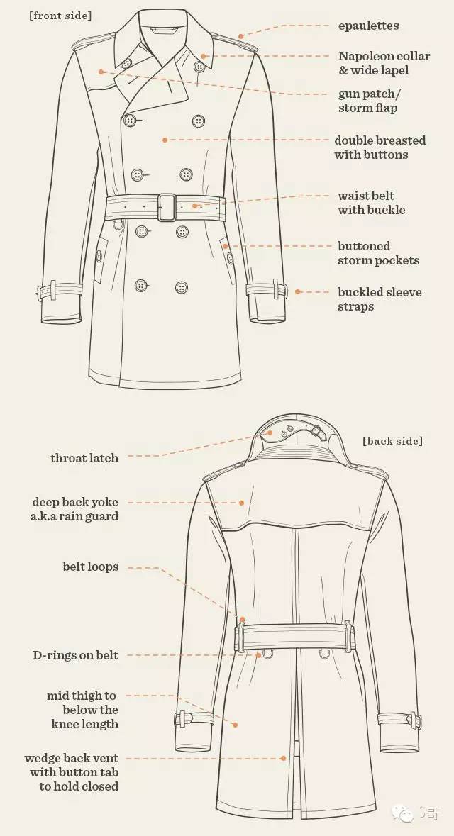 羽绒服外套大衣男士搭配,最流行的男士保暖半大衣