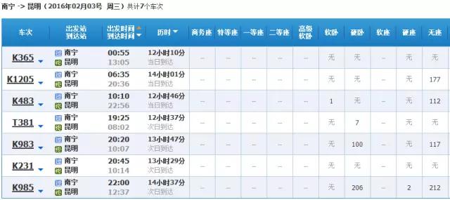 前往这些地方仍有少量余票，快看看有没有你想要的！