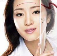 脸上斑的分类及形成原因,斑的形成与分类