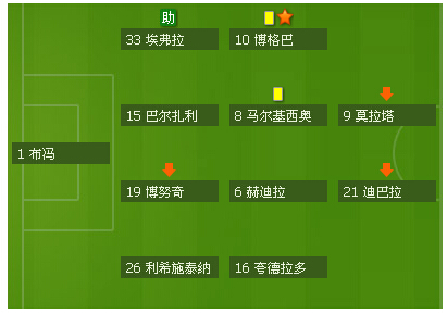 一统乱世合集,意甲2018尤文经典比赛