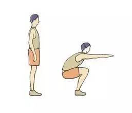 你的身体达标了吗,一分钟自测你的身体达标了吗