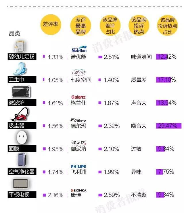 双11卖假货会怎么样,双11来临剁手防备骗局