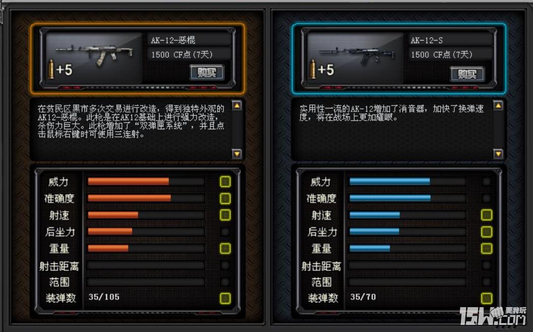 cf最好用的ak系列步枪,cf英雄武器ak12