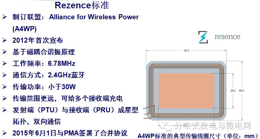 朱春波：无线电能传输技术的现状与未来