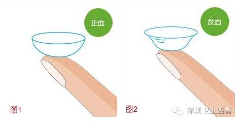 戴隐形眼镜要知道的几个名词,戴隐形眼镜和没戴隐形的区别