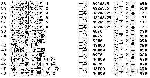 江西南昌未来的前景,南昌人口会增加吗