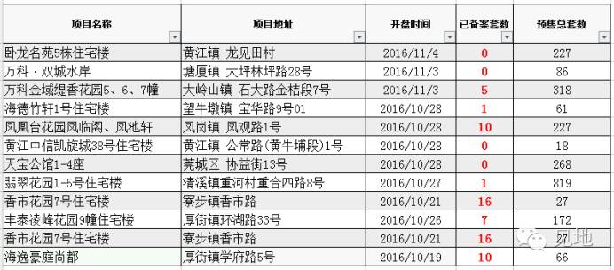 鍑ゅ矖涓存繁鐗囧尯,涓存繁鐗囧尯鍑ゅ矖