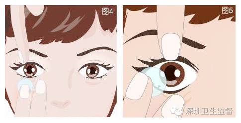 戴隐形眼镜要知道的几个名词,戴隐形眼镜和没戴隐形的区别