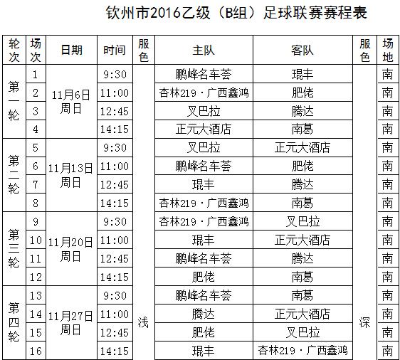 开塞露,足球赛开赛