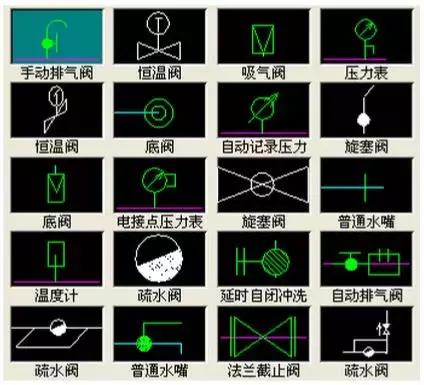 cad环保符号大全,环保cad制图