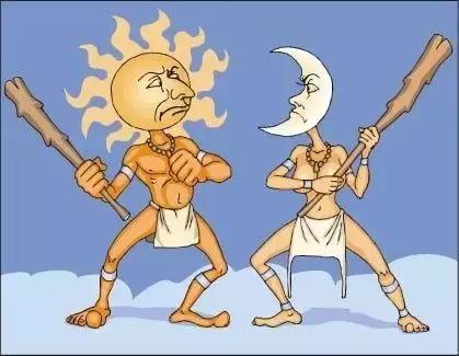 居家风水转运妙招大全,转运财位