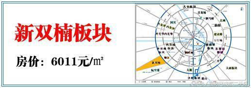 房天下访谈,房天下采访中国房地产市场