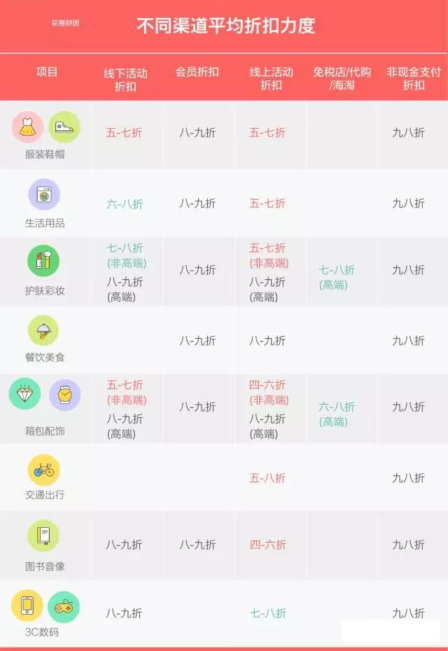 今年的双11淘宝成交多少,双11成交了多少亿