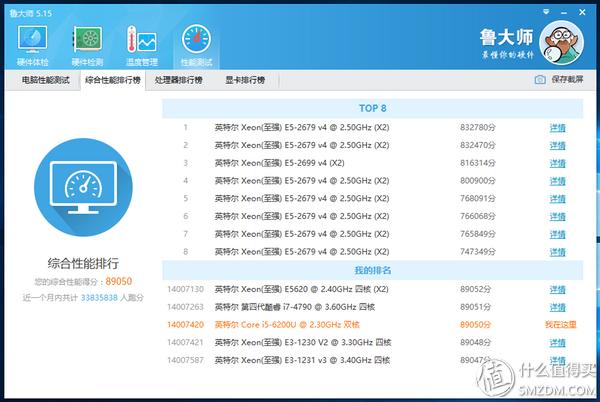 最佳ips屏幕笔记本推荐,高分屏笔记本和ips屏幕哪个好