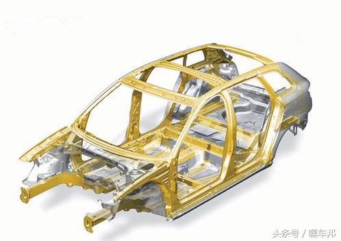 汽车铁皮有什么用,汽车铁皮作用