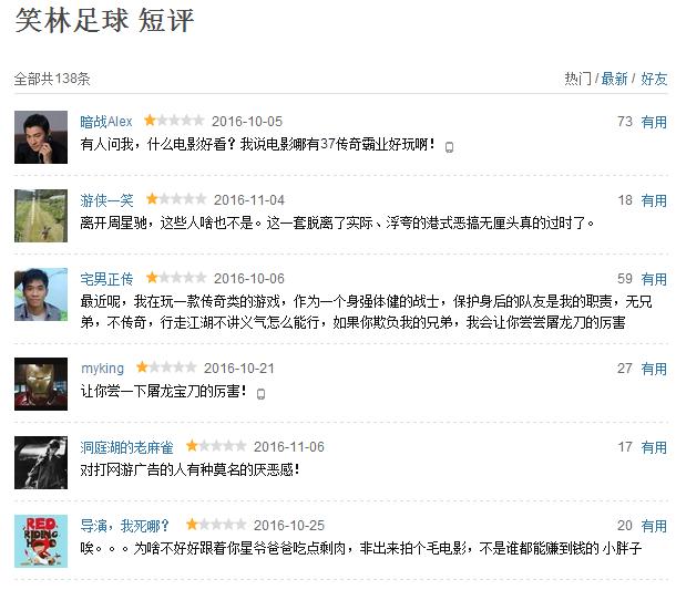 笑林足球林子聪完整版,少林足球林聪跟周星驰