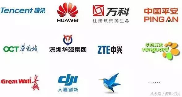 我叫深圳，这是我最新的名片，请多关照！