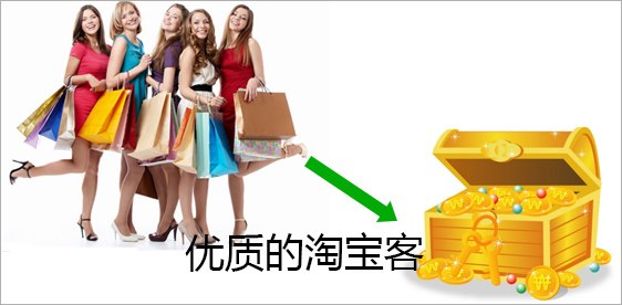 怎样利用淘宝客赚自己的佣金,如何做淘宝客赚取佣金