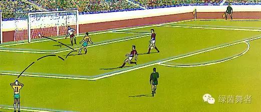 最简单看懂越位,通俗易懂了解越位