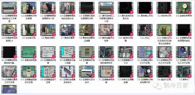 空调的详细讲解,空调知识大全视频讲解