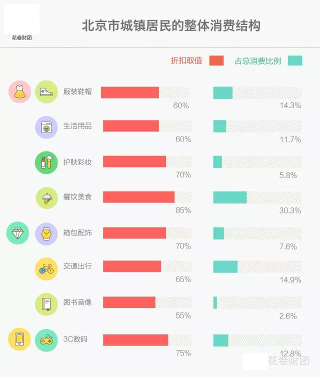 今年的双11淘宝成交多少,双11成交了多少亿