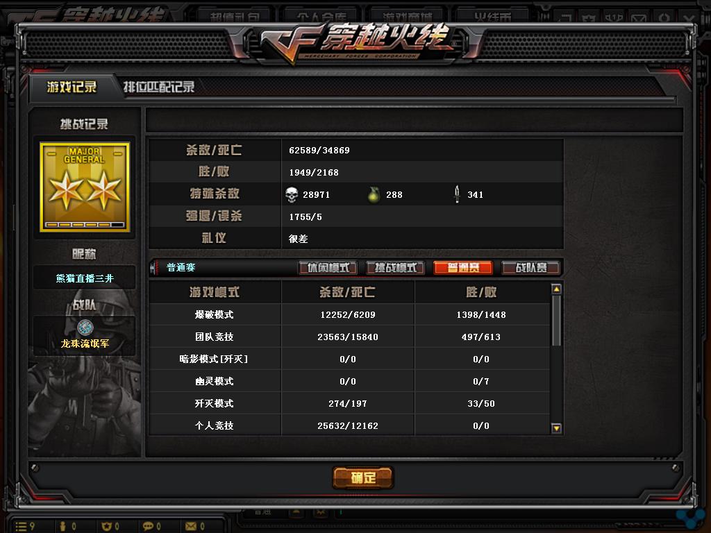 天啦噜！我进到了CF大神房里了，求围观！