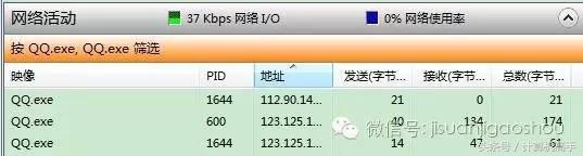 和对方QQ聊天，怎样像肖奈大神那样查出对方IP？