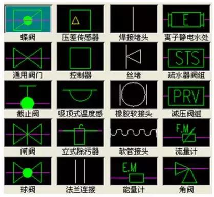 cad环保符号大全,环保cad制图