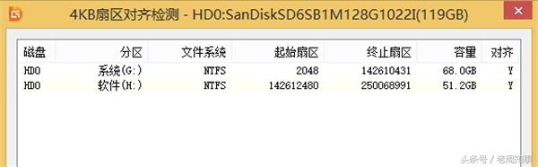 新ssd安装系统教程,ssd怎么安装系统教程