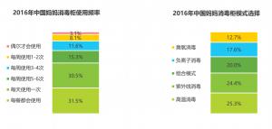 商机来了么,商机来了选择大于努力