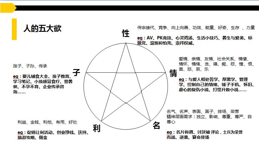 微商微信怎么大量加好友,怎么快速加微信好友做微商