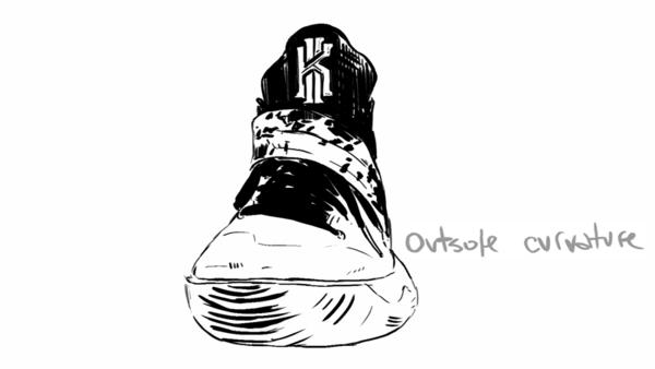 篮球交叉步顺步过人,顺步和交叉步运球训练方法