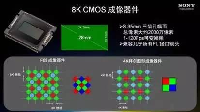 40元一张的电影票贵吗,电影票价格为什么这么贵