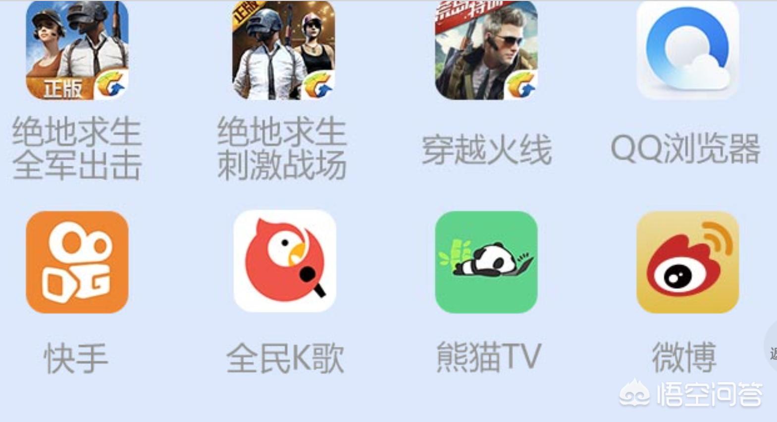 联通互联网卡都有什么流量套餐,2021年联通家庭500元套餐资费情况