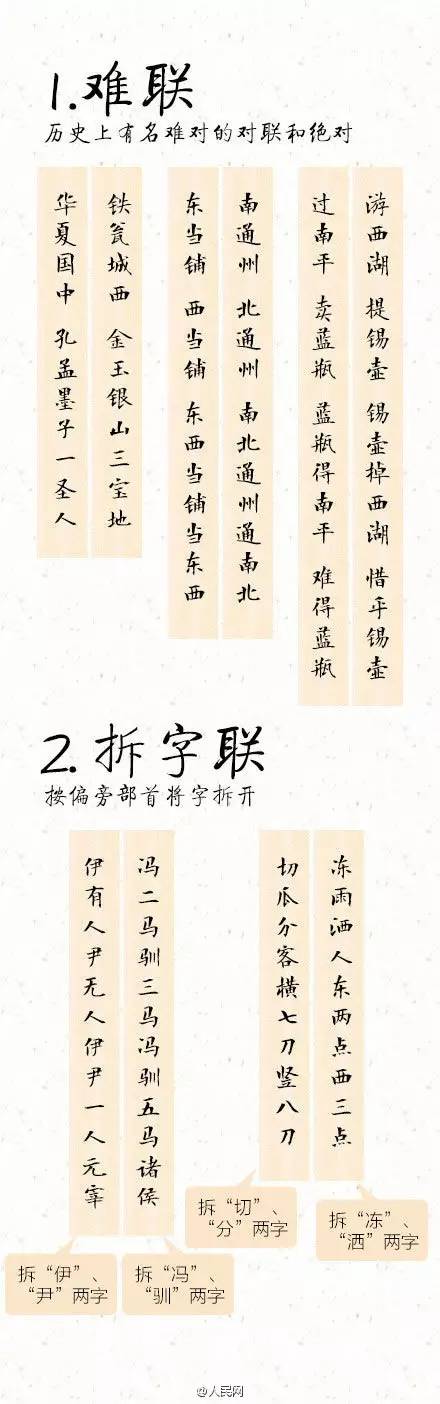 脑洞大开妙手回春,脑洞大开剪窗花