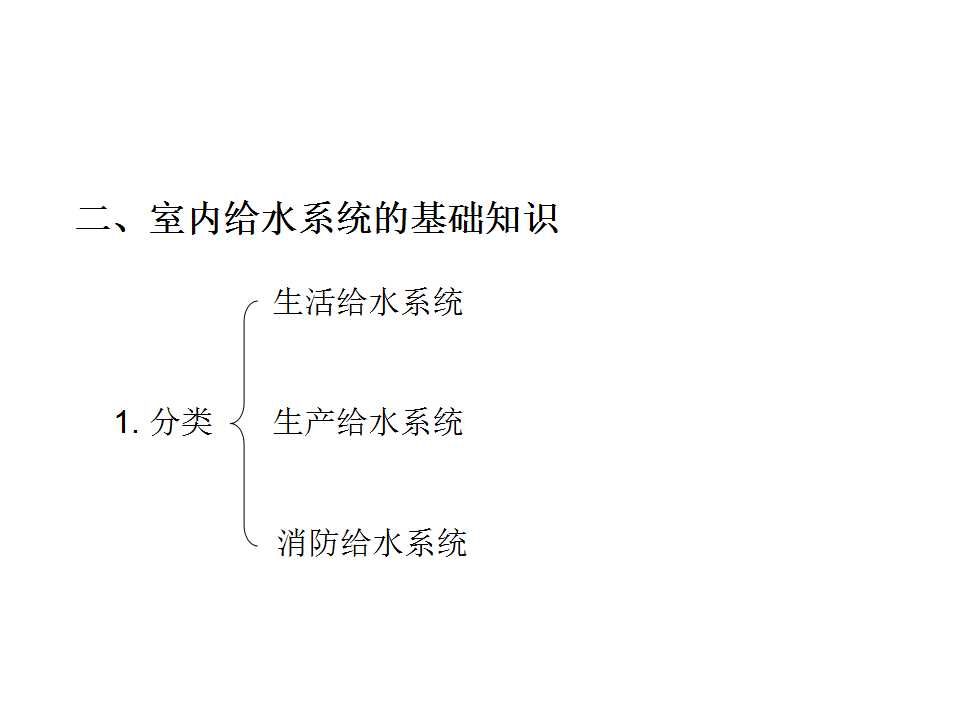 安装工程识图与施工工艺,建筑设备安装工程识图与施工工艺
