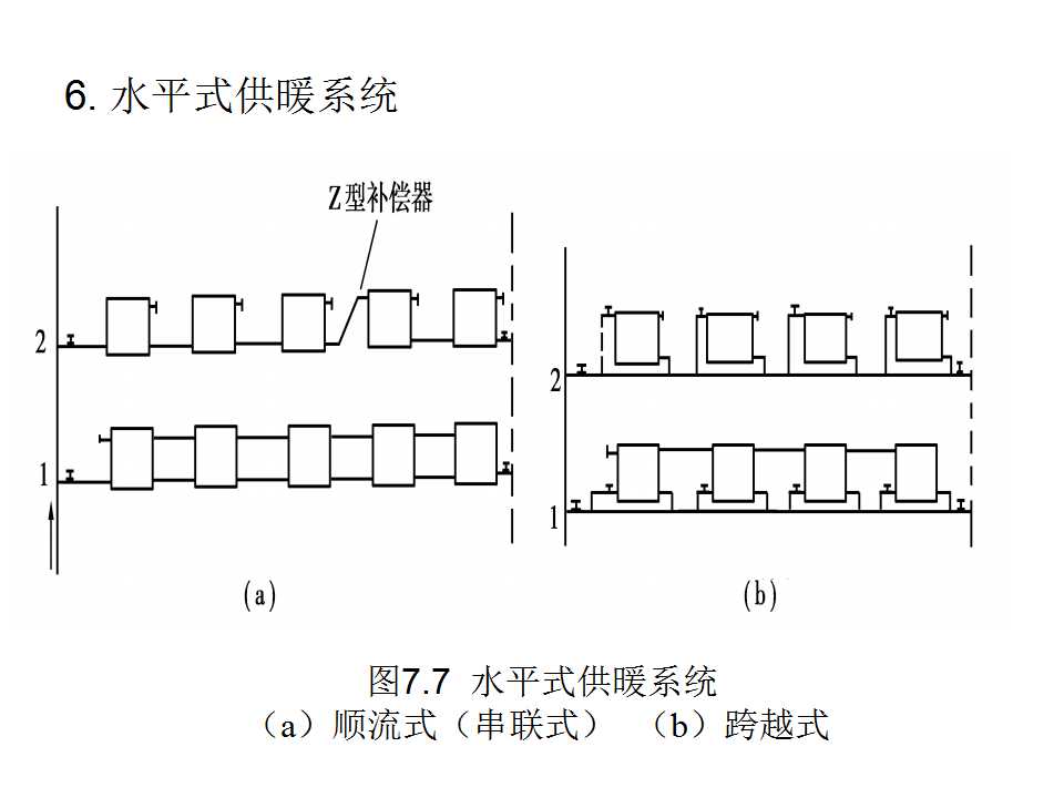 安装工程识图与施工工艺,建筑设备安装工程识图与施工工艺