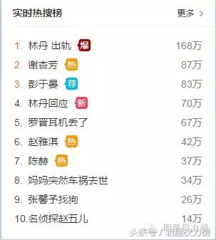 实拍偶遇陈伟霆赵丽颖张艺兴,赵丽颖陈伟霆卡通