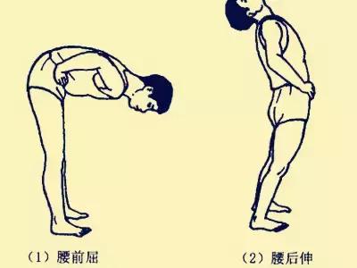 解决腰痛的腰椎锻炼方法,练一下腰椎的操